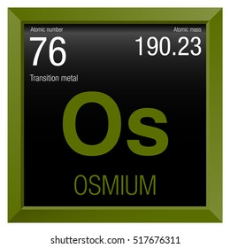 Osmium symbol. Element number 76 of the Periodic Table of the Elements - Chemistry - Green frame with black background