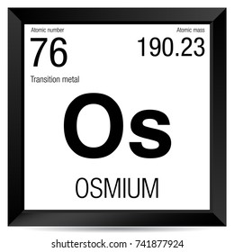 Osmium symbol. Element number 76 of the Periodic Table of the Elements - Chemistry - Black square frame with white background