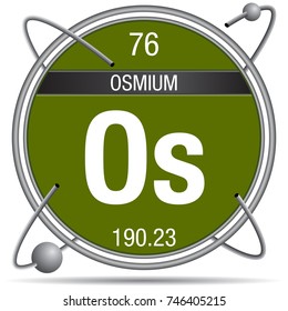 Osmium symbol  inside a metal ring with colored background and spheres orbiting around. Element number 76 of the Periodic Table of the Elements - Chemistry 