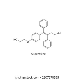 Estructura esquelética plana de la molécula de ospemifeno, modulador del receptor de Estrogen utilizado en la ilustración del vector Dyspareunia sobre el fondo blanco.