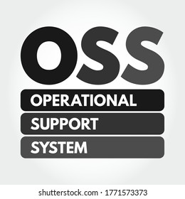 OSS - Operational support system acronym, technology concept background