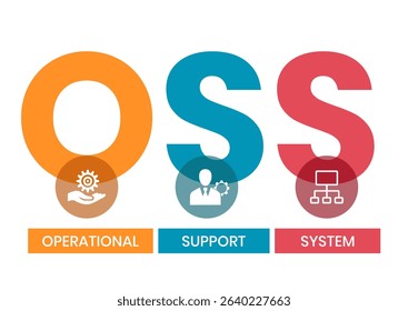OSS - Operational support system acronym. business concept background. vector illustration concept with keywords and icons. lettering illustration with icons for web banner, flyer, landing page