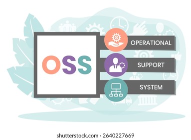 OSS - Operational support system acronym. business concept background. vector illustration concept with keywords and icons. lettering illustration with icons for web banner, flyer, landing page