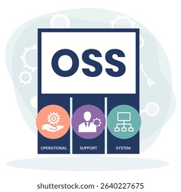 OSS - Operational support system acronym. business concept background. vector illustration concept with keywords and icons. lettering illustration with icons for web banner, flyer, landing page