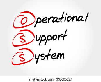 OSS - Operational support system, acronym business concept