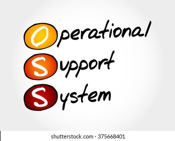 OSS - Operational support system, acronym business concept