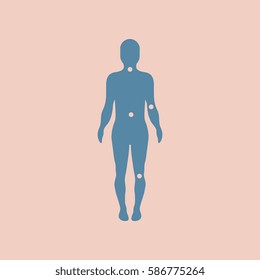 osteoarthritis points on body