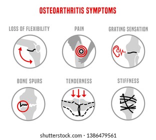 Iconos para los síntomas de la artrosis establecidos para el diseño médico. Lesiones óseas. Pictogramas de artritis y reumatismo en forma plana. Signo óseo roto. Ilustración vectorial en color gris, rojo en fondo blanco