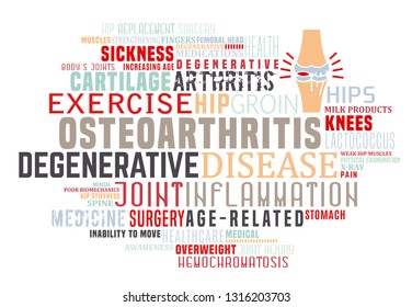 Oesteoarthritis Images, Stock Photos & Vectors | Shutterstock