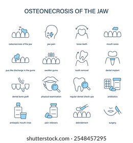 Osteonecrosis of the Jaw symptoms, diagnostic and treatment vector icon set. Medical icons.