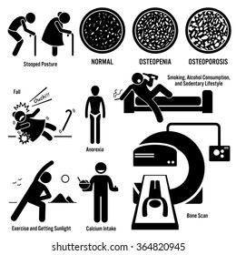 Osteoporosis Hombre Mayor Síntomas Factores de Riesgo Prevención Diagnóstico Figura Pala Iconos Pictograma