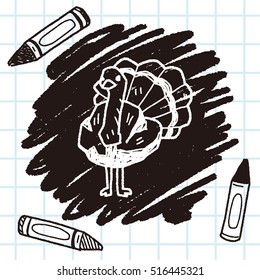 ostrich doodle