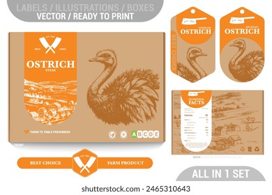 Ostrich meat packaging design set featuring hand-drawn illustrations, vibrant orange accents, and comprehensive labels. Ideal for farms, butchers, and supermarkets aiming for a high-quality food
