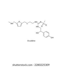 Osutidina, un fármaco antiagonista del receptor H2 de estructura molecular esquelética plana, utilizado en el tratamiento de ardor de estómago, úlcera péptica. Ilustración vectorial.
