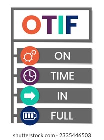 OTIF - A Tiempo, en acrónimo completo. fondo de concepto de negocio. concepto de ilustración vectorial con palabras clave e iconos. ilustración con iconos para banner web, volante, página de inicio