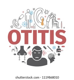 Otitis banner. Symptoms, Treatment. Vector signs for web graphics.
