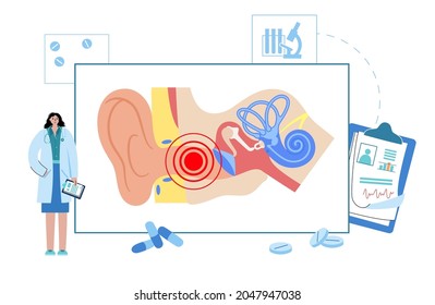 Otitis externa, los nadadores oyen el tratamiento de la enfermedad. Otolaringólogo en la clínica de otolaringología. Dolor e inflamación, dolor de oído en la cabeza humana Control médico de órganos auditivos ilustración vectorial plana