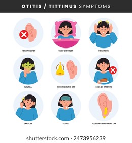 Diseño de póster médico de infografía de síntomas de otitis, enfermedades del oído etiquetadas, infección bacteriana del oído. Síntomas de acúfenos, Infección del oído (oído medio). Streptococcus pneumoniae y Haemophilus influenzae.