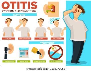 Otitis Symptoms And Preventions Pain In Ear Poster Vector