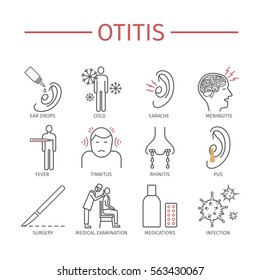 Otitis. Symptoms, Treatment. Line icons set. Vector signs for web graphics.