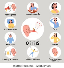 Otitis or tinnitus symptoms. Earache becouse of infection in the middle ear. Inflammatory diseases. Infografic with woman character. Flat vector medical illustration.