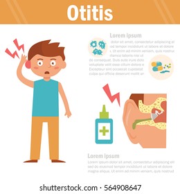 Otitis.  Vector art on a white background. Cartoon. Isolated. Flat. Illustration for websites, brochures, magazines. Medicine.