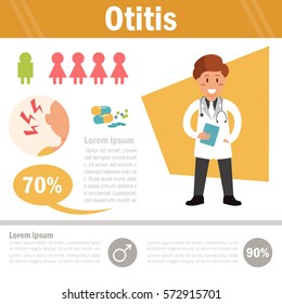 Otitis. Vector art on a white background. Cartoon. Isolated. Flat. Illustration for websites, brochures, magazines. Medicine. Infographics