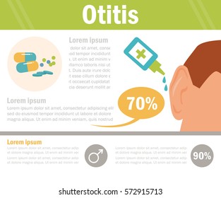 Otitis. Vector art on a white background. Cartoon. Isolated. Flat. Illustration for websites, brochures, magazines. Medicine
