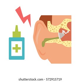 Otitis. Vector art on a white background. Cartoon. Isolated. Flat. Illustration for websites, brochures, magazines. Medicine