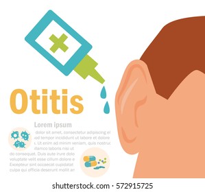 Otitis. Vector art on a white background. Cartoon. Isolated. Flat. Illustration for websites, brochures, magazines. Medicine