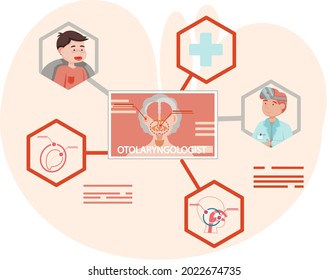 Otolaryngologist doctor with nose, ear and throat or ENT diagnostic and treatment instruments. Otology doctor with patient. Otorhinolaryngology healthcare medicine or otolaryngology diseases