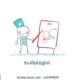 otolaryngologist shows a presentation about the ear