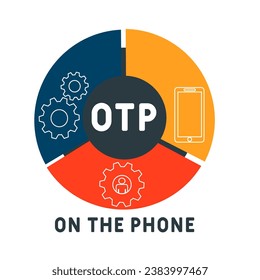 OTP - On the phone business concept background. vector illustration concept with keywords and icons. lettering illustration with icons for web banner, flyer, landing page, presentation