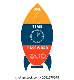 OTP - One Time Password acronym. business concept background.  vector illustration concept with keywords and icons. lettering illustration with icons for web banner, flyer, landing