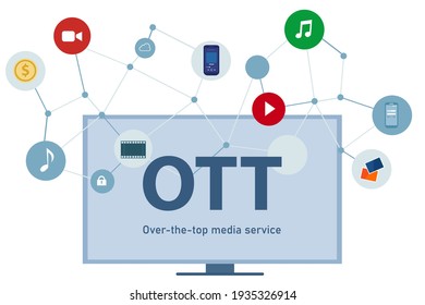 OTT over the top media distribution movie and music using television big screen phone laptop