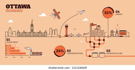 Ottawa City Flat Design Infrastructure Infographic Template