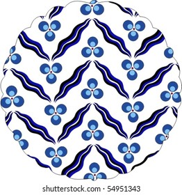 Ottoman ceramic art