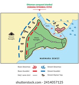 Ottoman Empire conquest istanbul map