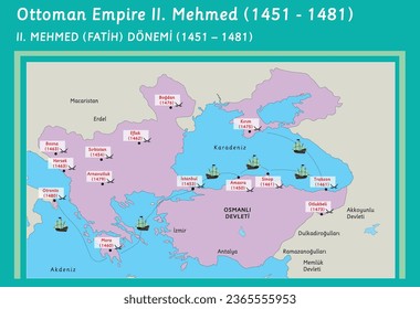 ottoman empire II Mehmet (Fatih Sultan Mehmed) (1451-1481)