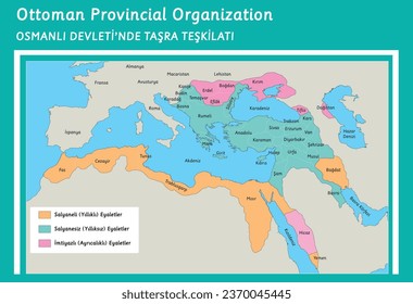 ottoman empire provincial organization map 