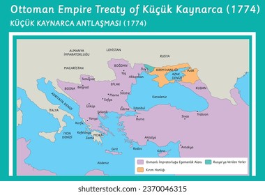 ottoman empire treaty of little kaynarca map (1774)