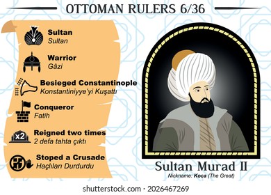 Ottoman Rulers Series 6 of 36 is Sultan Murad II. His rules's highlights are shown with icons and explanation in English and Turkish. Turkish text translated in image. Vector.