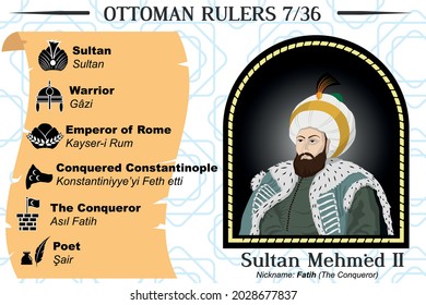 Ottoman Rulers Series 7 of 36 is Sultan Mehmed II. Better known as Fatih (Conqueror) Sultan Mehmet. Turkish text translated in image. Vector. 