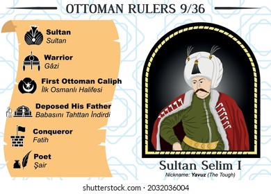 Ottoman Rulers Series 9 of 36 is Sultan Selim the first. Better known as Yavuz (The Tough). He was the first Ottoman Caliph of Islam. Turkish text translated in image. Vector. 