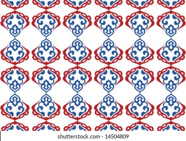 Ottoman style wallpaper pattern and shape