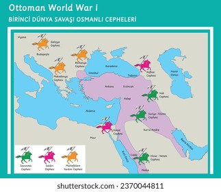 ottoman world war I map