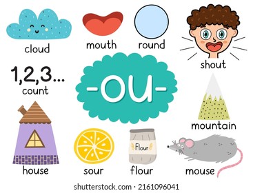 Ou Digraph Spelling Rule Educational Poster For Kids With Words. Learning -ou- Phonics  For School And Preschool. Phonetic Worksheet. Vector Illustration