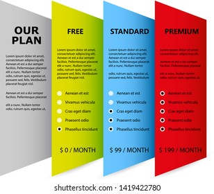 Our Plan Product and Services Concept of Three choice and prices for your business and strategy
