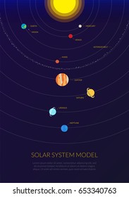 Our solar system poster. Flat style  infographic