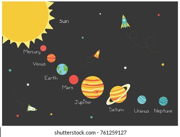 Our Solar System vector illustration